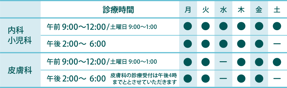 診療時間 内科／小児科、皮膚科